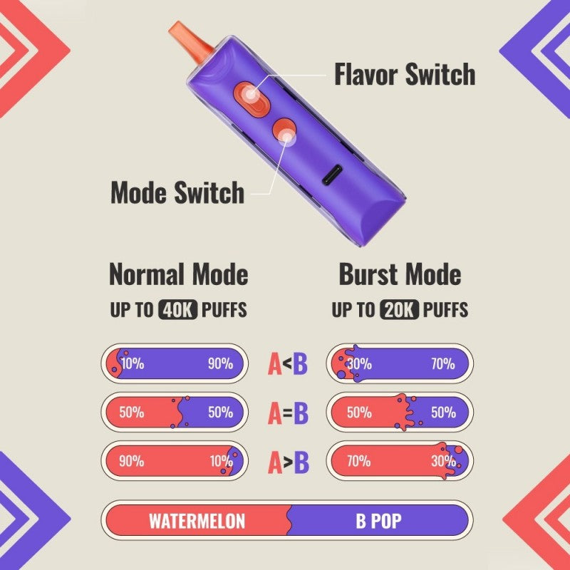 Adjust MyFlavor Flavor Control Disposable - 40000 Puffs